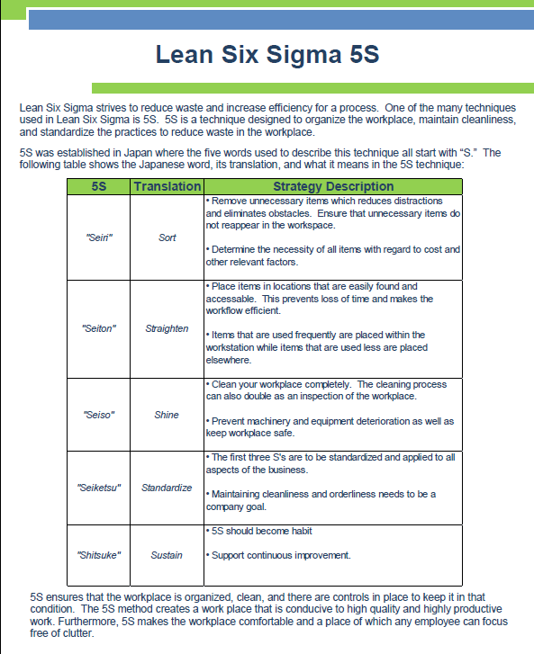 Lean Six Sigma S Checklist For Microsoft Excel Bank Home